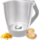 WunderCap® | Der revolutionäre Thermomix-Messerersatz