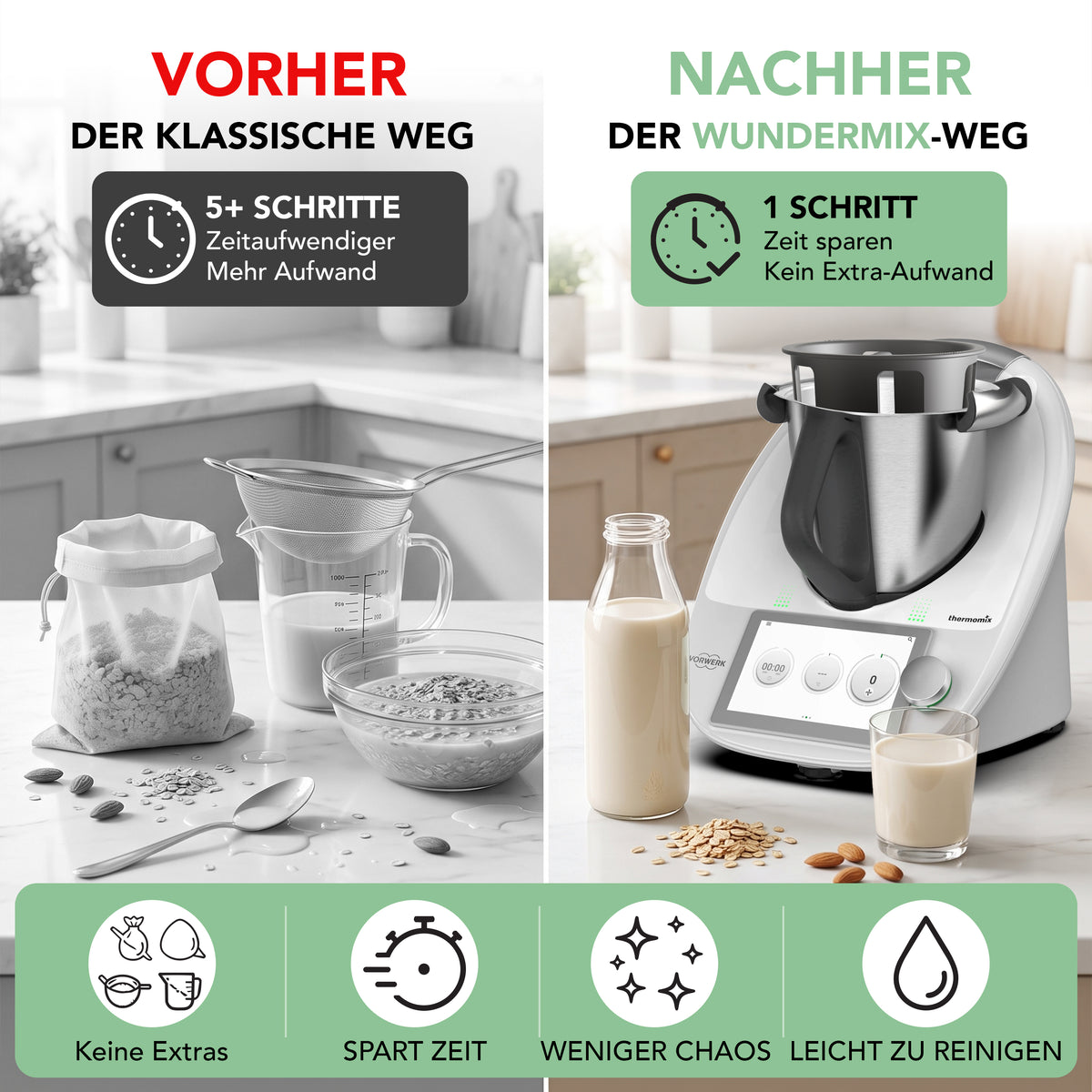 Plantimizer | Filtro per latte vegetale per Bimby TM7, TM6 e TM5