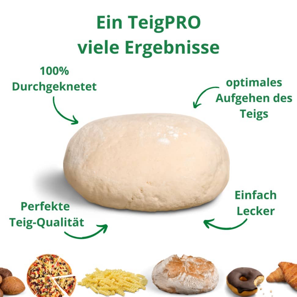 [B - Ware] von TeigPRO | Teigrestevermeider für Thermomix TM6, TM5 - Wundermix GmbH